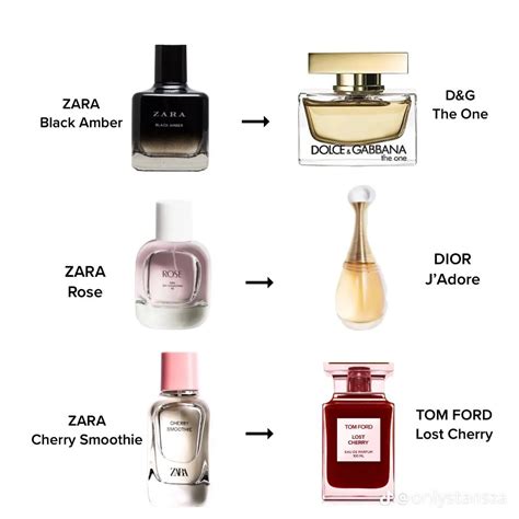 zara perfume dupes list 2023|dior sauvage zara dupe.